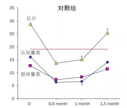 bet·356手机版(中国)登录网址-IOS/Android版